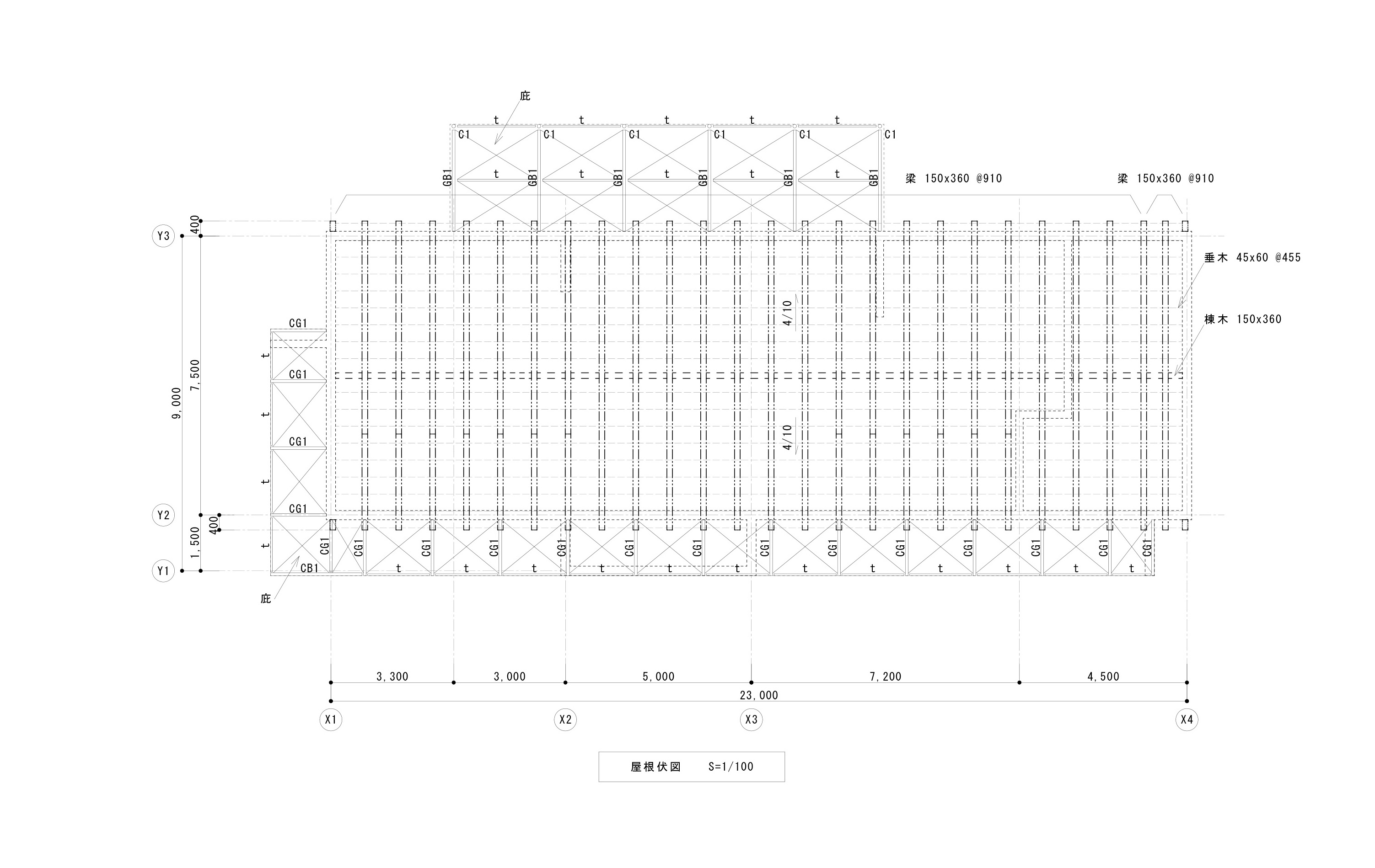 Uガイダンス施設